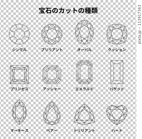 宝石のカットの種類1 113917363