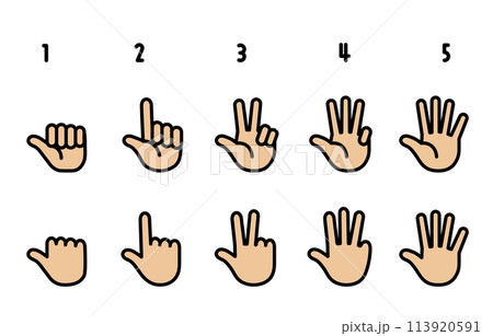 ハンドサイン　数を数える手のイラスト 113920591