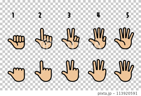 ハンドサイン　数を数える手のイラスト 113920591