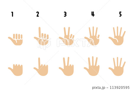ハンドサイン　数を数える手のイラスト 113920595