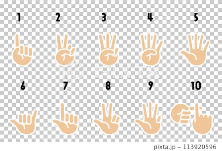 台湾のハンドサイン 数を数える手のイラスト 台湾のハンドサイン 数を数える手のイラスト 113920596