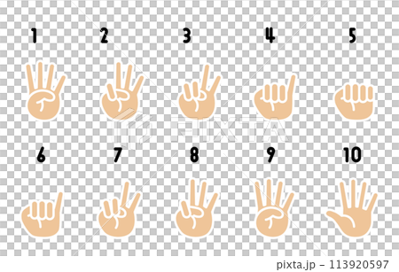 ハンドサイン　数を数える手のイラスト 113920597
