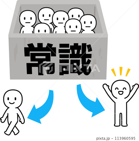 常識の壁の中にいる人と外にいる人 常識の壁の中にいる人と外にいる人 113960595
