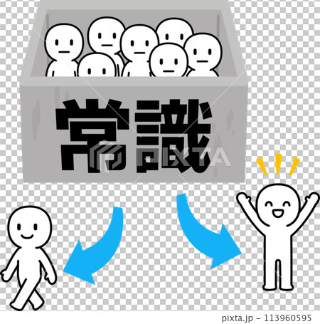 常識の壁の中にいる人と外にいる人 常識の壁の中にいる人と外にいる人 113960595