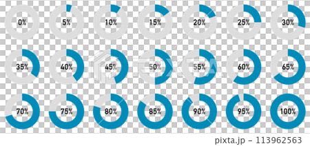 5%刻みのドーナツグラフのセット 113962563