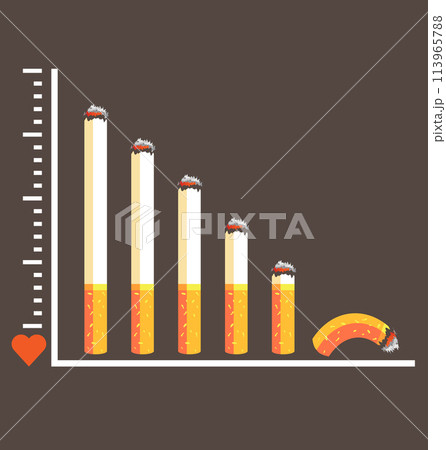 Cigarette graph concept for No smoking 113965788