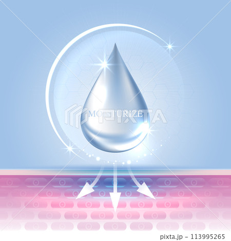 Moisturizer and hyaluronic acid on a blue background. skin care with water droplets is absorbed into the skin and cells. use ads, lotions, serums, creams. medical and scientific concepts. vector. 113995265