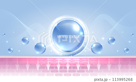 Moisturizer and hyaluronic acid on a blue background. skin care with water droplets is absorbed into the skin and cells. use ads, lotions, serums, creams. medical and scientific concepts. vector. 113995268