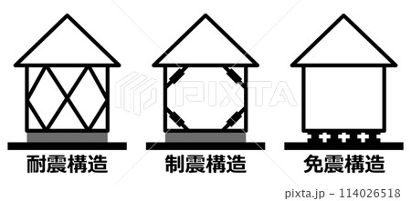 地震に強い免震や耐震補強した頑丈な住宅のイラスト 地震に強い免震や耐震補強した頑丈な住宅のイラスト 114026518