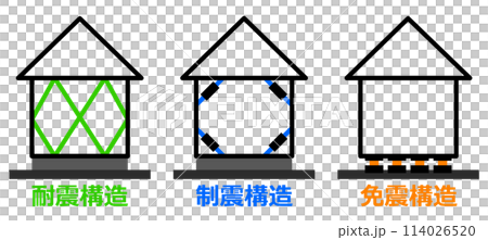 地震に強い免震や耐震補強した頑丈な住宅のイラスト 114026520