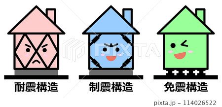 地震に強い免震や耐震補強した頑丈な住宅のイラスト 114026522