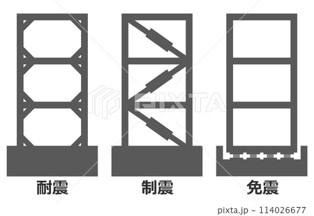 地震に強い免震や耐震補強した頑丈なビルのイラスト 114026677