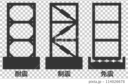 地震に強い免震や耐震補強した頑丈なビルのイラスト 地震に強い免震や耐震補強した頑丈なビルのイラスト 114026678