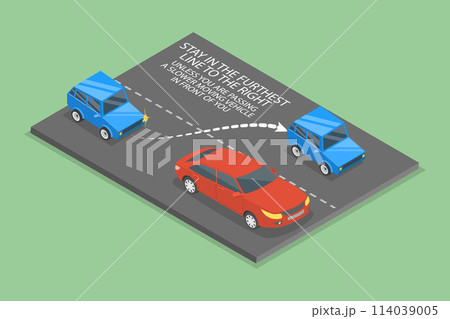 3D Isometric Flat Vector Illustration of Line Changing, Safe Driving Tips 3D Isometric Flat Vector Illustration of Line Changing, Safe Driving Tips 114039005