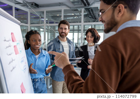 Group of employees training in boardroom with whiteboard and project information Group of employees training in boardroom with whiteboard and project information 114072799
