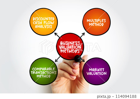 Most Common Business Valuation Methods, mind map concept for presentations and reports Most Common Business Valuation Methods, mind map concept for presentations and reports 114094188