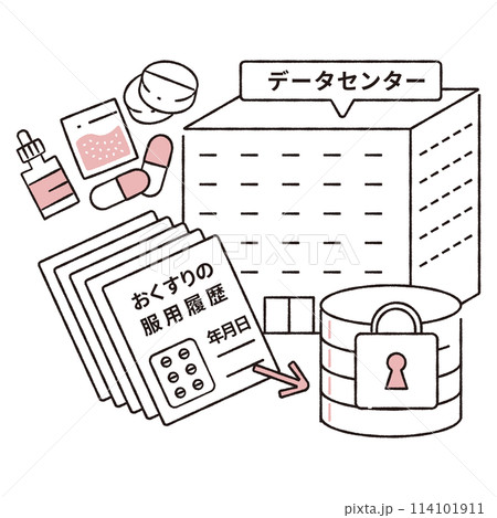 医療DX シンプル 手書き おくすりの履歴の一元管理 医療DX シンプル 手書き おくすりの履歴の一元管理 114101911