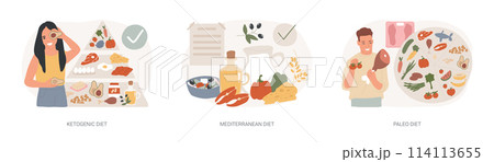 Weight loss nutrition plan isolated concept vector illustration set. 114113655