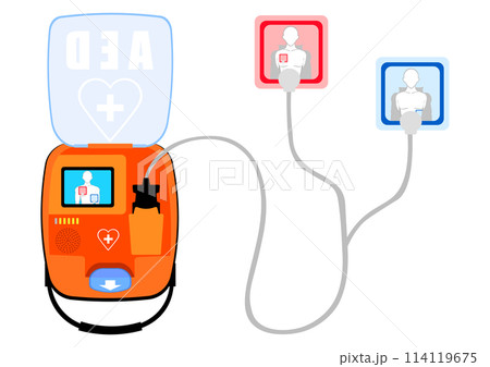 AED 自動体外式除細動器を準備する AED 自動体外式除細動器を準備する 114119675