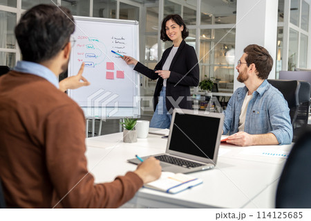 Collaborative office presentation or training session 114125685