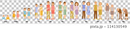 男女の赤ちゃんから80代までの成長イラストセット_全身 男女の赤ちゃんから80代までの成長イラストセット_全身 114130549