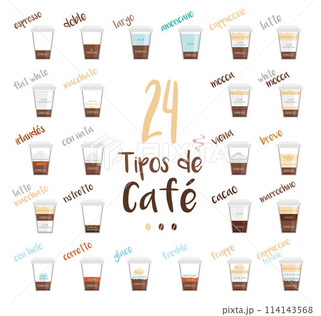 Set of 24 Coffee Types and their preparation in cartoon style Vector Illustration. Names in Spanish. Set of 24 Coffee Types and their preparation in cartoon style Vector Illustration. Names in Spanish. 114143568