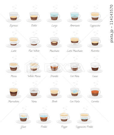 Set of 24 Coffee Types and their preparation in cartoon style Vector Illustration. Names in Spanish. Set of 24 Coffee Types and their preparation in cartoon style Vector Illustration. Names in Spanish. 114143570
