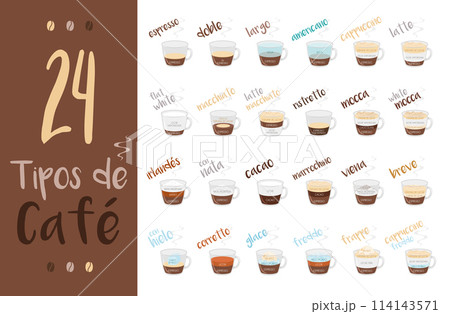 Set of 24 Coffee Types and their preparation in cartoon style Vector Illustration. Names in Spanish. Set of 24 Coffee Types and their preparation in cartoon style Vector Illustration. Names in Spanish. 114143571