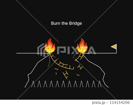 Simple Motivation graphic on dark background. Burn the bridge 114154200