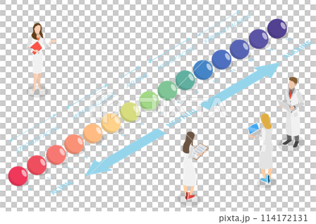 3D Isometric Flat  Conceptual Illustration of PH Scale, Acid-base Balance 114172131