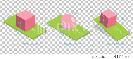 3D Isometric Flat  Conceptual Illustration of Friction, Physical Educational Experiment 114172168