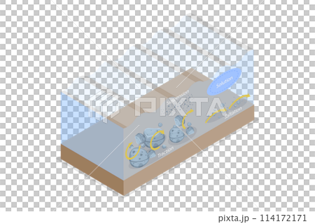 3D Isometric Flat  Conceptual Illustration of Downstream Transportation, River Bed Water Movement with Traction, Saltation, Solution and Suspension Material 114172171