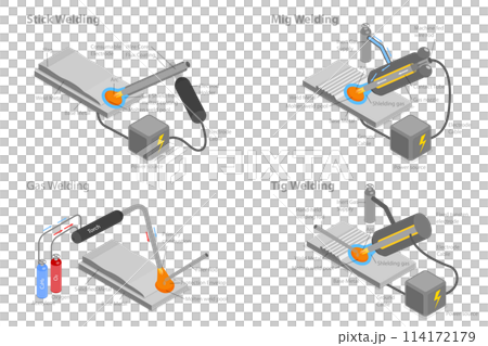 3D Isometric Flat  Conceptual Illustration of Types Of Welding, Professional Engineering Equipment 114172179
