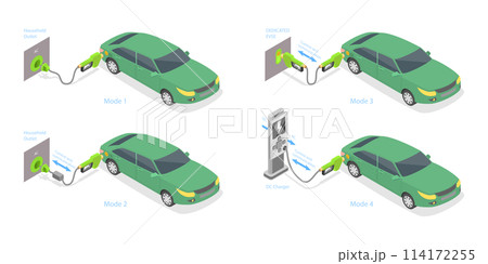 3D Isometric Flat  Conceptual Illustration of Electric Car Charging Modes, Different Plugs 114172255