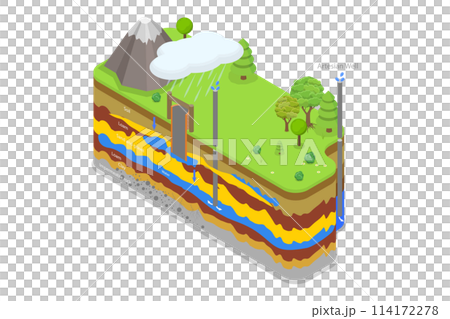 3D Isometric Flat  Conceptual Illustration of Typical Aquifer Cross-section, Underground Water Resources 114172278