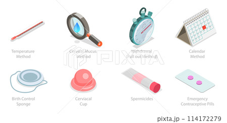 3D Isometric Flat  Set of Contraception Methods, Birth Control Equipment 114172279