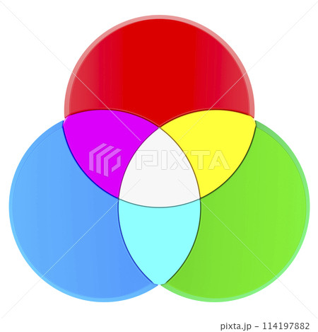 RGB color model concept, 3D rendering 114197882
