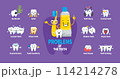 Major problems with teeth. Major dental problems expressed with toothpaste, toothbrush, and tooth characters. 114214278