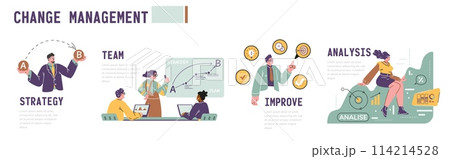 Change management strategy vector set. 114214528