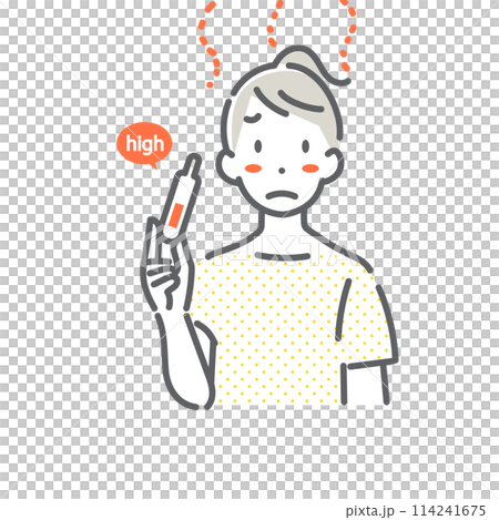 經前症候群症狀 PMS 簡單時尚的線條畫插圖 經前症候群症狀 PMS 簡單時尚的線條畫插圖 114241675