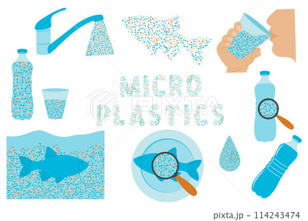 Micro plastic pollution concept. Microplastic in water illustration set. Environmental pollution by toxic waste. Vector illustrations isolated on white background. Micro plastic pollution concept. Microplastic in water illustration set. Environmental pollution by toxic waste. Vector illustrations isolated on white background. 114243474