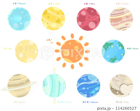 かわいい太陽系の惑星のイラストセット 114260527