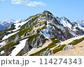 残雪期の燕岳山頂 残雪期の燕岳山頂 114274343