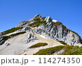 燕岳山頂 燕岳山頂 114274350