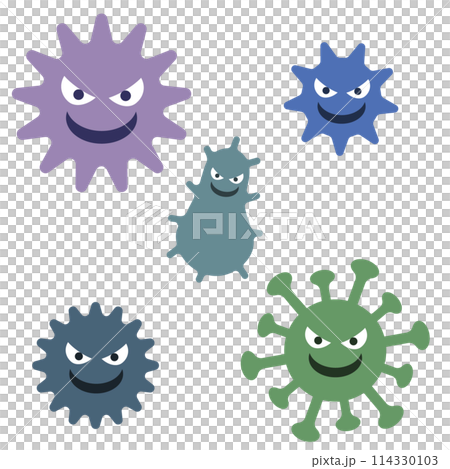 黴菌、細菌、病毒特徵圖解 114330103