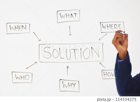 Hand, glass and writing for solution in office with mind map, questions or decision for career. Person, pen and notes for brainstorming for planning, steps or strategy development for business growth 114334275