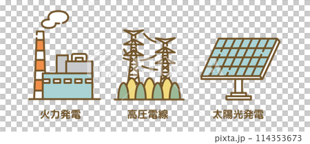 火力發電 太陽能發電 電能 114353673