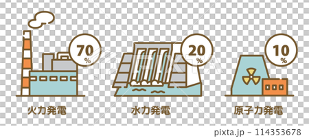 Power generation Japan ratio 114353678