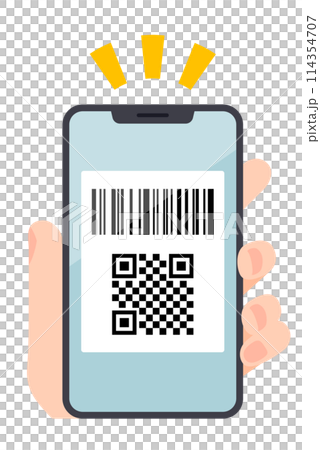 Reading QR codes and barcodes with a smartphone 114354707