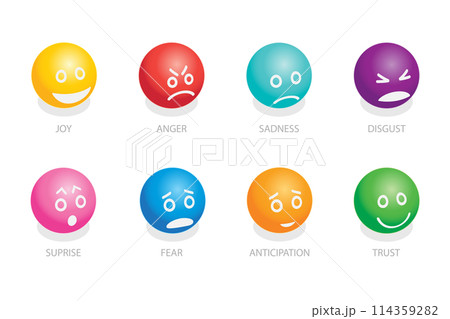 3D Isometric Flat  Conceptual Illustration of Basic Emotions, Facial Expressions 114359282
